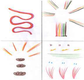 Graphisme phonétique utilisé dans la méthode verbo-tonale pour soutenir le langage