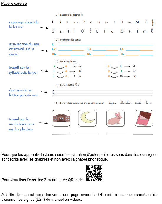 page exercice super malou