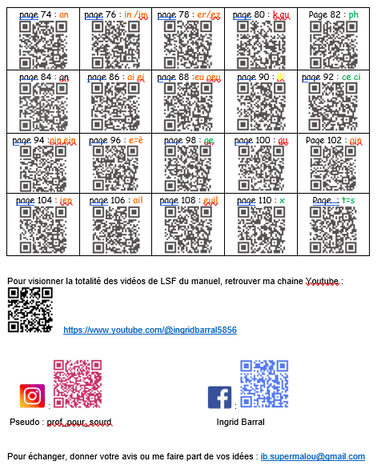 qr code contact ingird barral